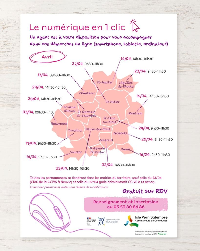 Permanence numérique