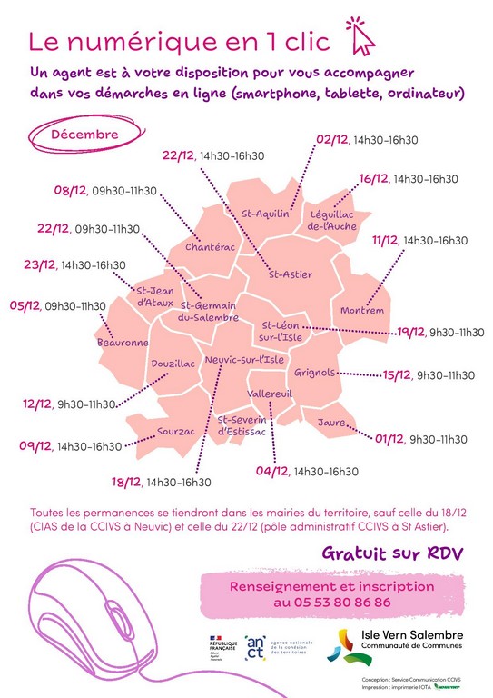 Permanence Numérique