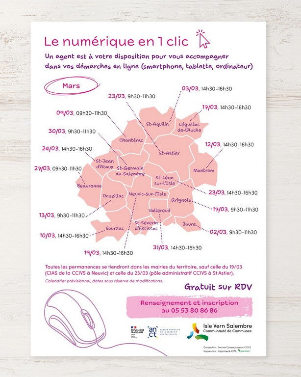 Permanence numérique