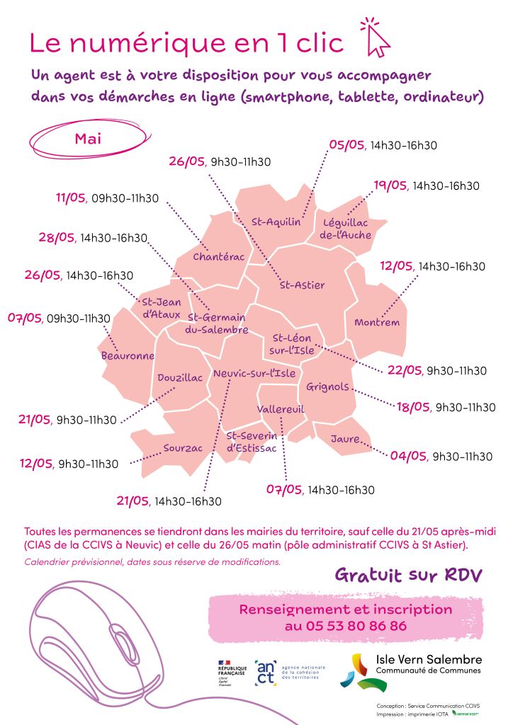 Permanence numérique