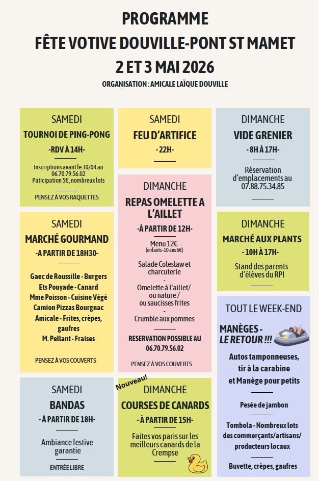 Fête votive: vide greniers, fête foraine, repa ...