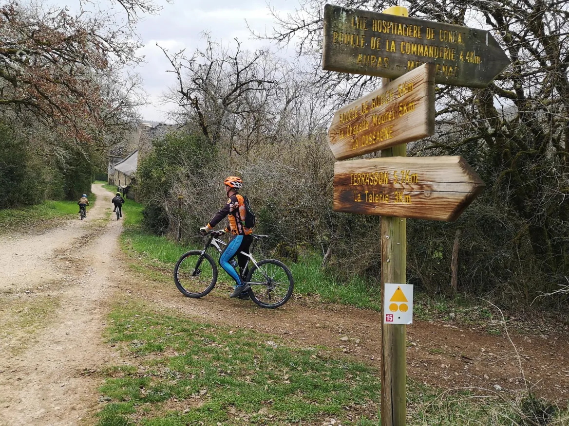 Hiking trail signs Dordogne